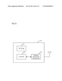 APPARATUS AND METHOD FOR PROVIDING URL, MOBILE STATION, AND METHOD FOR ACCESSING INTERNET BY USING THE PROVIDED URL diagram and image