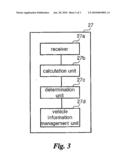 GATEWAY CONTROL APPARATUS FOR VEHICLES AND TRAVEL INFORMATION RECORDING METHOD THEREOF diagram and image