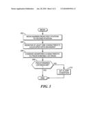 SPRING FAILURE DETECTION SYSTEM AND METHOD diagram and image