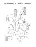 METHODS, APPARATUSES, AND COMPUTER PROGRAM PRODUCTS FOR IMPLEMENTING SITUATIONAL CONTROL PROCESSES diagram and image