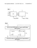 PULSE EMISSION DEVICE FOR THE POSITIONALLY ACCURATE EMISSION OF TRIGGER PULSES diagram and image