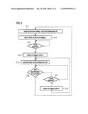 PULSE EMISSION DEVICE FOR THE POSITIONALLY ACCURATE EMISSION OF TRIGGER PULSES diagram and image