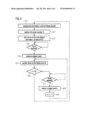 PULSE EMISSION DEVICE FOR THE POSITIONALLY ACCURATE EMISSION OF TRIGGER PULSES diagram and image