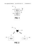 ADAPTIVE SAMPLING OF RADIO FREQUENCY CHANNELS FOR RADAR DETECTION diagram and image