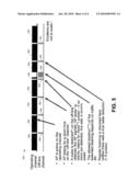 ADAPTIVE SAMPLING OF RADIO FREQUENCY CHANNELS FOR RADAR DETECTION diagram and image