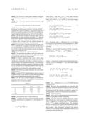 Processing of pulse-echo measurements signals diagram and image