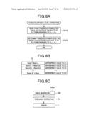 RADAR WITH NON-UNIFORMLY SPACED ANTENNA ARRAY diagram and image