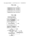 RADAR WITH NON-UNIFORMLY SPACED ANTENNA ARRAY diagram and image