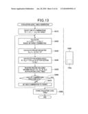 RADAR WITH NON-UNIFORMLY SPACED ANTENNA ARRAY diagram and image