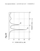 ANTENNA DEVICE diagram and image