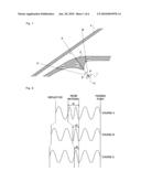 ANTENNA APPARATUS diagram and image