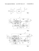 DETECTION OF THE VALUE OF AN IMPEDANCE OF A RADIOFREQUENCY SYSTEM diagram and image