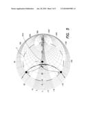 DETECTION OF THE VALUE OF AN IMPEDANCE OF A RADIOFREQUENCY SYSTEM diagram and image