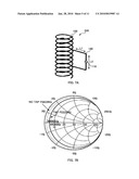 Normal Mode Helical Antenna diagram and image