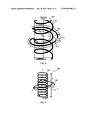 Normal Mode Helical Antenna diagram and image