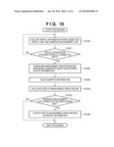 DISPLAY SYSTEM, DISPLAY METHOD, INFORMATION PROCESSING APPARATUS, AND COMPUTER-READABLE STORAGE MEDIUM diagram and image