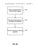 Calibrating pixel elements diagram and image