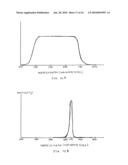 Calibrating pixel elements diagram and image