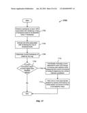 Calibrating pixel elements diagram and image