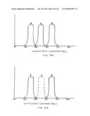 Calibrating pixel elements diagram and image