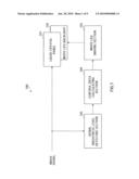 LIQUID CRYSTAL DISPLAY APPARATUS diagram and image