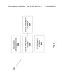 Visual Feedback System For Touch Input Devices diagram and image