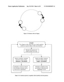 CONTINUOUS RECOGNITION OF MULTI-TOUCH GESTURES diagram and image