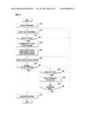 MOBILE DEVICE HAVING TOUCH SCREEN AND METHOD FOR SETTING VIRTUAL KEYPAD THEREOF diagram and image