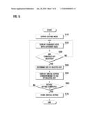 MOBILE DEVICE HAVING TOUCH SCREEN AND METHOD FOR SETTING VIRTUAL KEYPAD THEREOF diagram and image