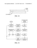 LIGHT SENSITIVE DISPLAY WITH SWITCHABLE DETECTION MODES diagram and image