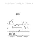 Plasma display and driving method thereof diagram and image