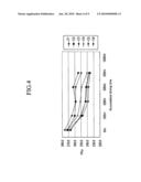 Plasma display and driving method thereof diagram and image