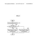 Plasma display and driving method thereof diagram and image