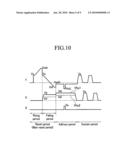 Plasma display and driving method thereof diagram and image