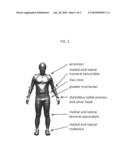 Automatic generation of human models for motion capture, biomechanics and animation diagram and image