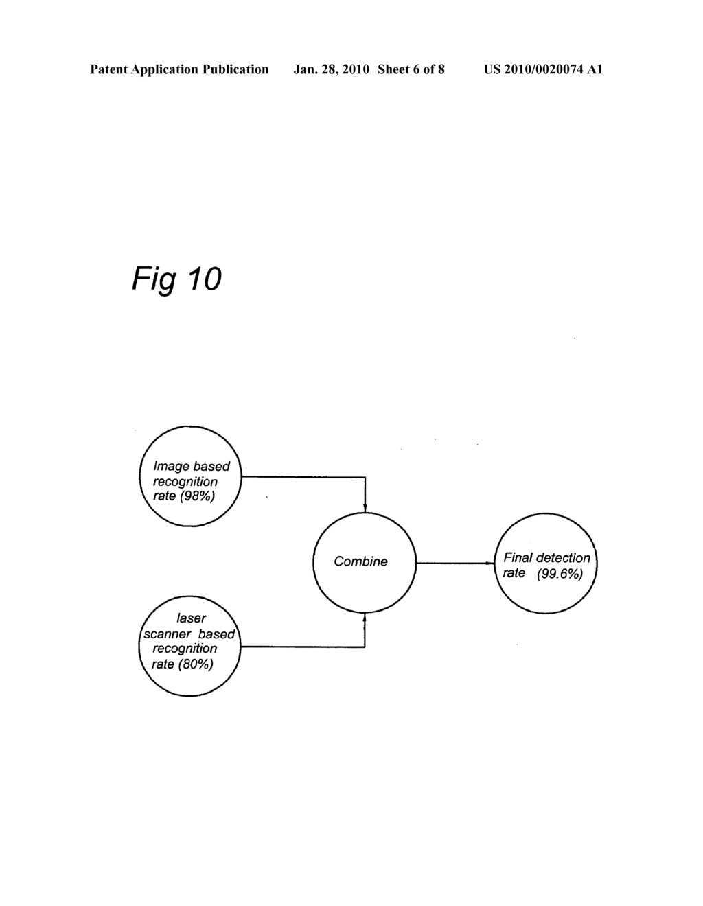 Method and apparatus for detecting objects from terrestrial based mobile mapping data - diagram, schematic, and image 07