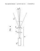 DEPTH MAPPING USING MULTI-BEAM ILLUMINATION diagram and image