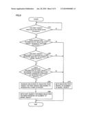 PROGRAM, IMAGE GENERATION DEVICE, AND IMAGE GENERATION METHOD diagram and image