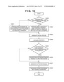 SHARING DISPLAY PROCESSING SYSTEM, DISPLAY PROCESSING SYSTEM, AND DISPLAY METHOD diagram and image