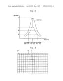 METHOD OF BOOSTING A DISPLAY IMAGE, CONTROLLER UNIT FOR PERFORMING THE METHOD, AND DISPLAY APPARATUS HAVING THE CONTROLLER UNIT diagram and image