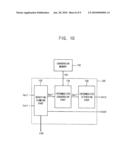 METHOD OF BOOSTING A DISPLAY IMAGE, CONTROLLER UNIT FOR PERFORMING THE METHOD, AND DISPLAY APPARATUS HAVING THE CONTROLLER UNIT diagram and image