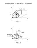 DYNAMIC GAMUT CONTROL diagram and image