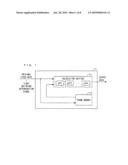 LIQUID CRYSTAL DISPLAY DEVICE AND METHOD FOR DRIVING THE SAME diagram and image