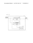 LIQUID CRYSTAL DISPLAY DEVICE AND METHOD FOR DRIVING THE SAME diagram and image