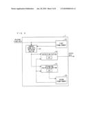 LIQUID CRYSTAL DISPLAY DEVICE AND METHOD FOR DRIVING THE SAME diagram and image