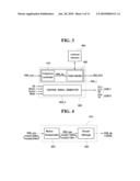 DISPLAY DEVICE AND METHOD OF DRIVING THE SAME diagram and image