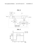 DISPLAY DEVICE AND METHOD OF DRIVING THE SAME diagram and image