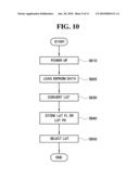 DISPLAY DEVICE AND METHOD OF DRIVING THE SAME diagram and image