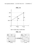 DISPLAY DEVICE AND METHOD OF DRIVING THE SAME diagram and image