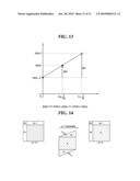 DISPLAY DEVICE AND METHOD OF DRIVING THE SAME diagram and image